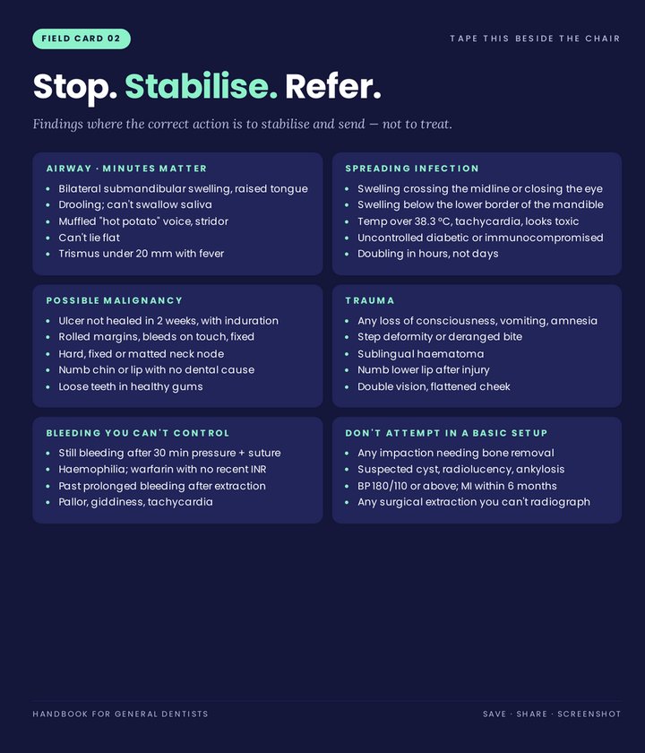 Field Card 02: Stop. Stabilise. Refer.