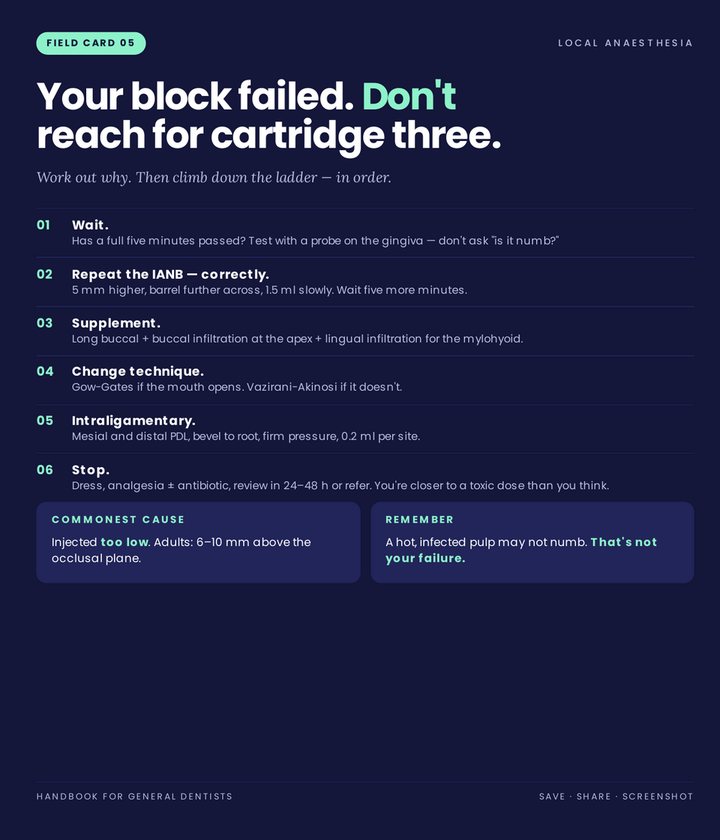 Field Card 05: Your block failed