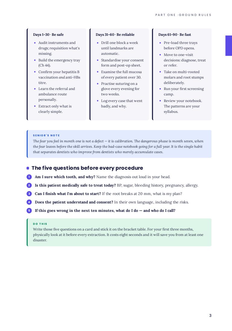 Sample page: The five questions before every procedure